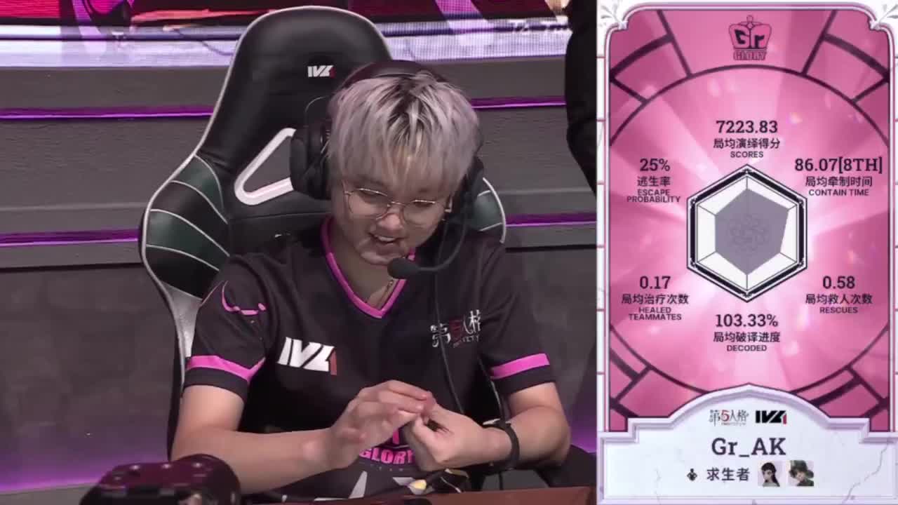 努力的靓仔 第2段