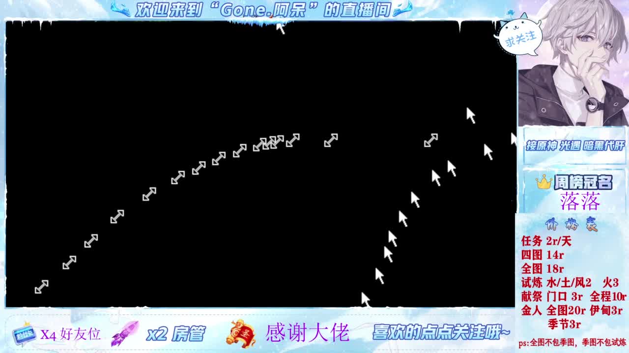 因为信任，所以简单 第1段