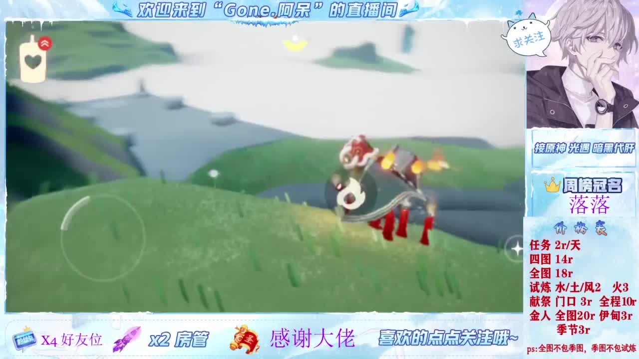 因为信任，所以简单 第1段