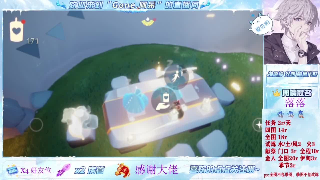 因为信任，所以简单 第3段