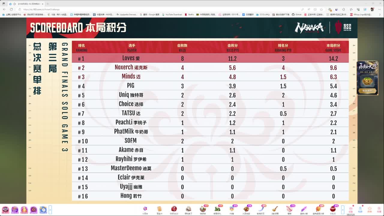 亚洲挑战赛决赛 第4段