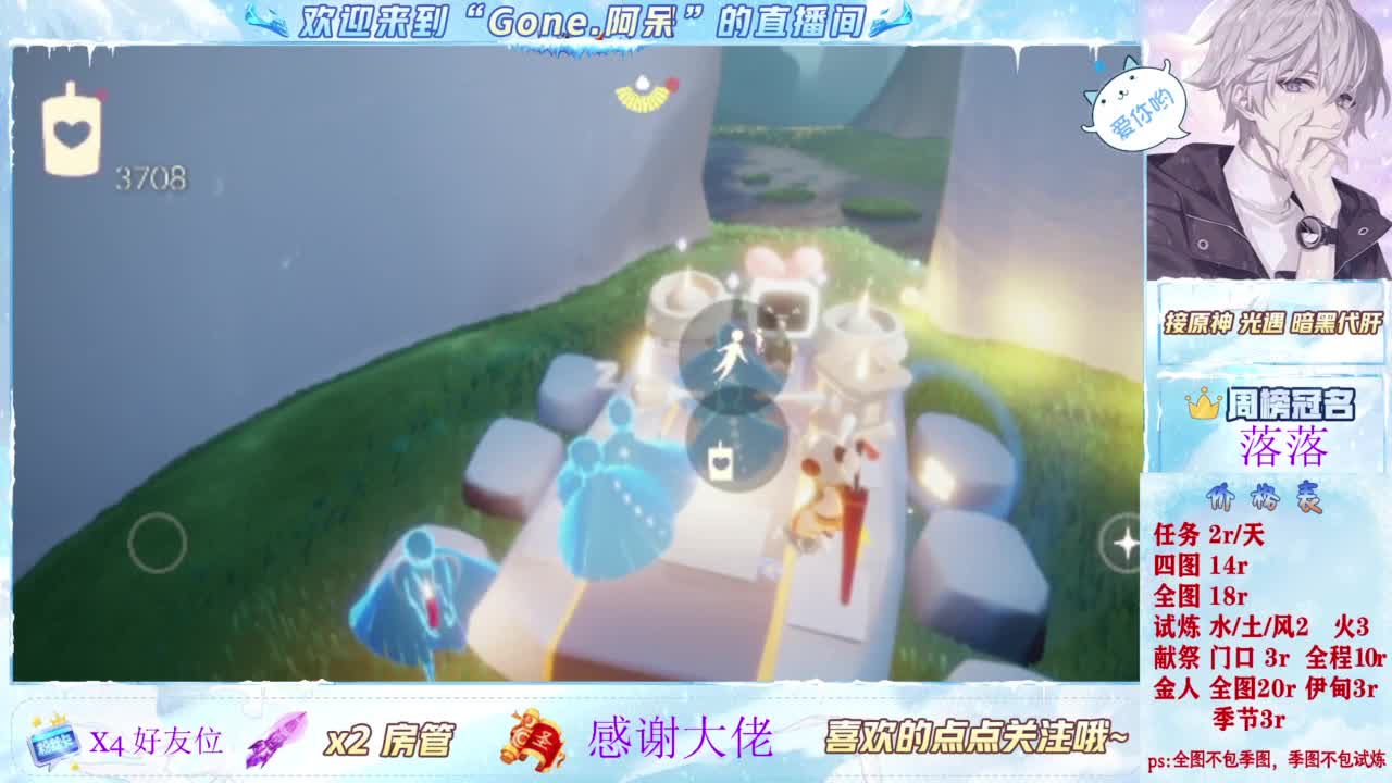 因为信任，所以简单 第8段