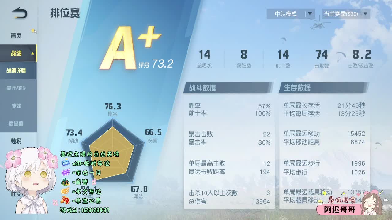 月底求保榜o(╥﹏╥)o 第9段
