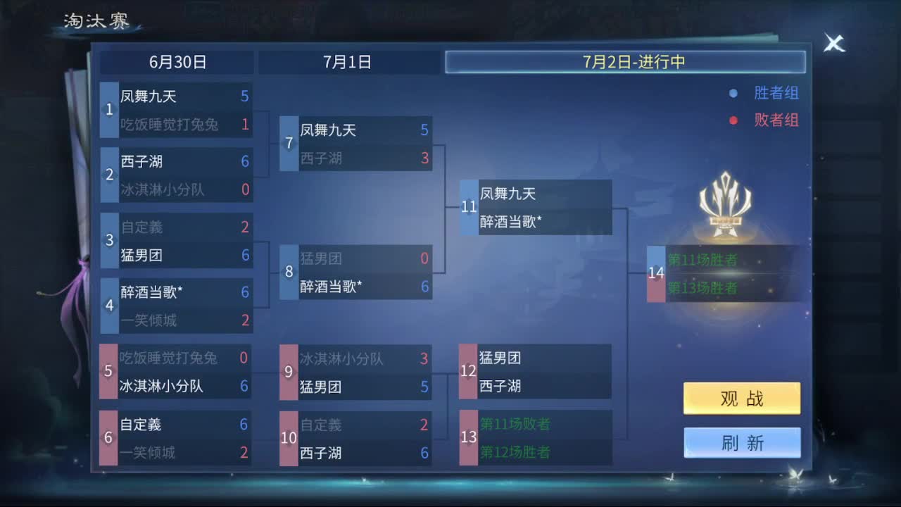 明星赛决赛 第1段