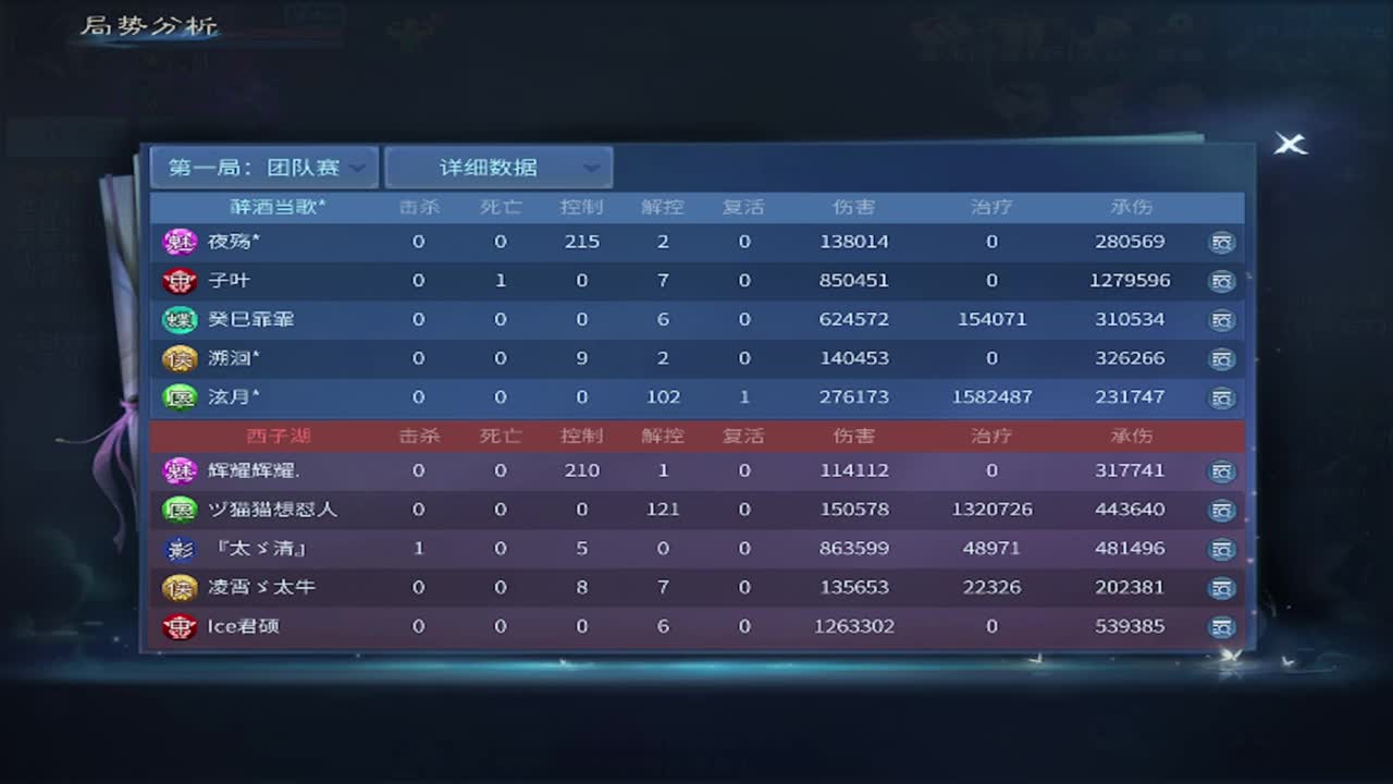 明星赛冠军赛！ 第2段