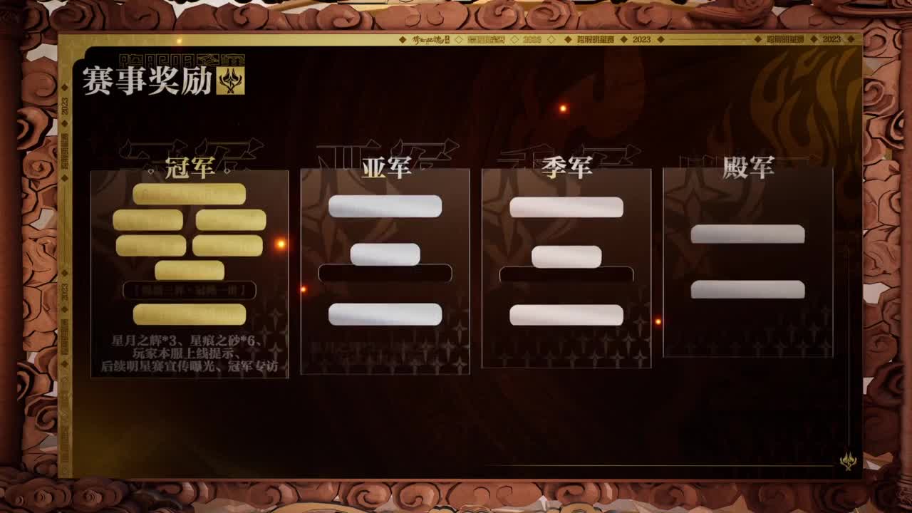 【重播】《倩女幽魂》手游第十二届跨服明星赛总决赛 第2段