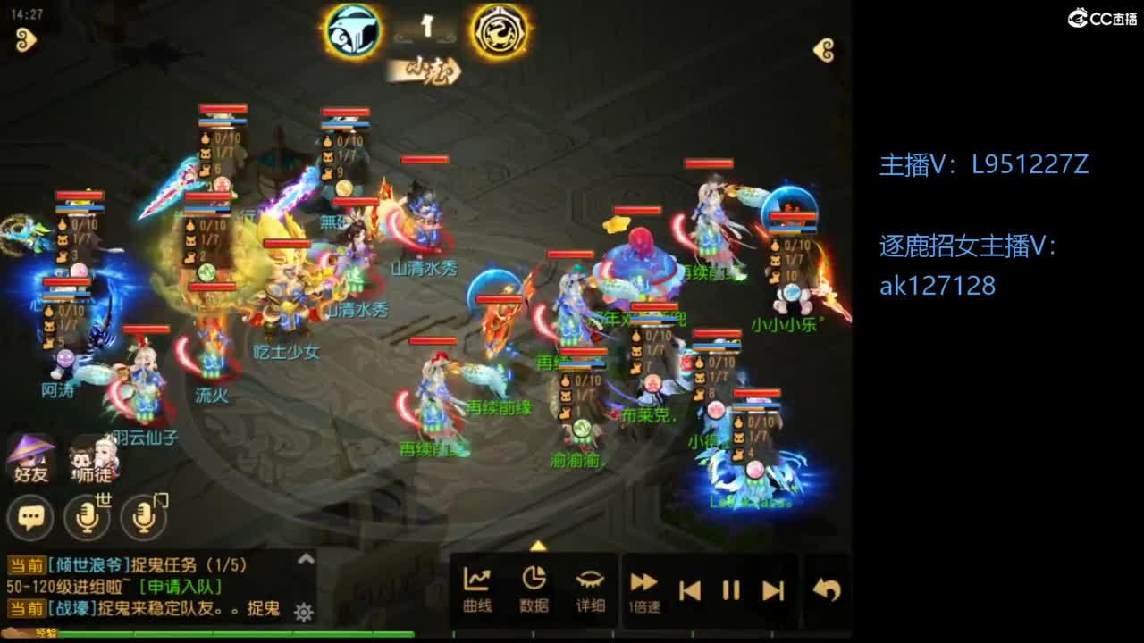 第几分析师？ 第2段