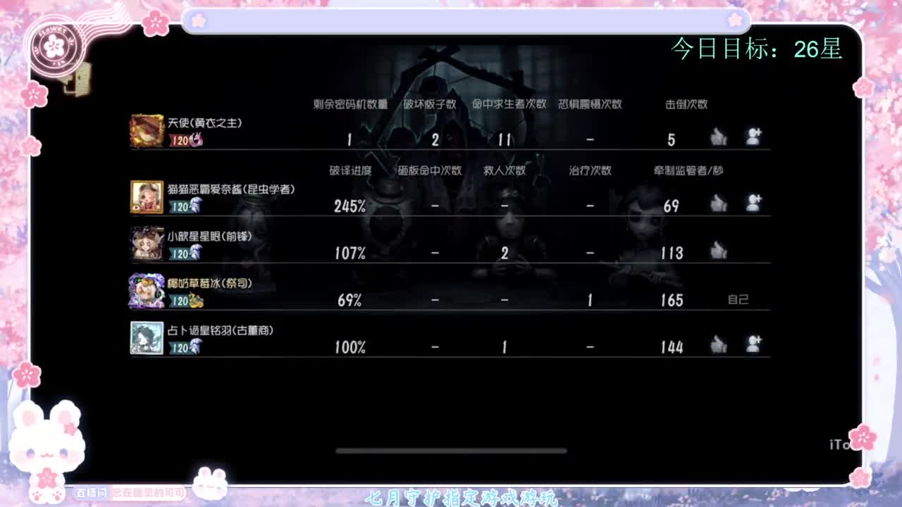 退化又进化 第5段