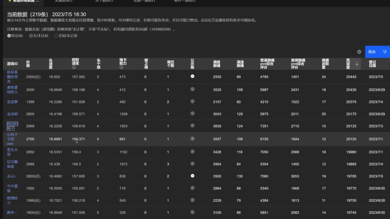 ban言灵，上分最效率的选择！ 第3段