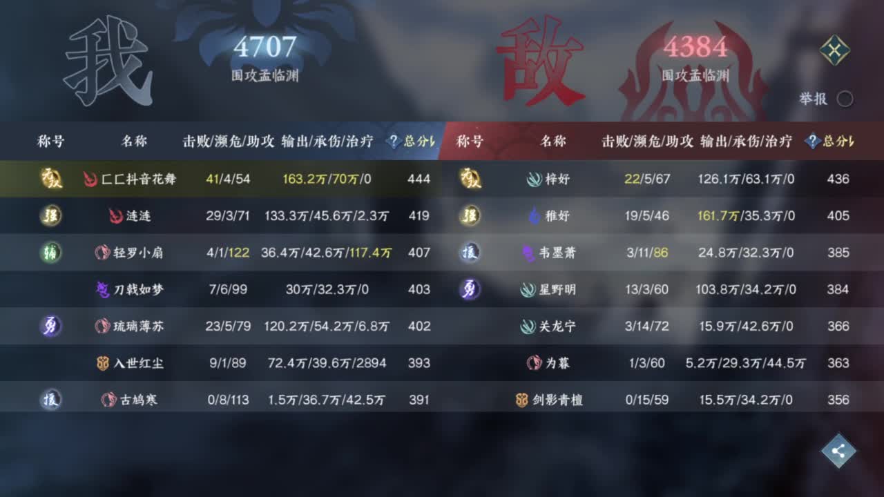 萌新导师！ 第9段