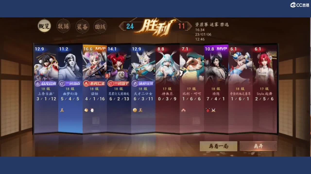啊？ 第2段