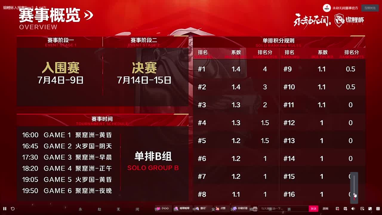 天人 第4段