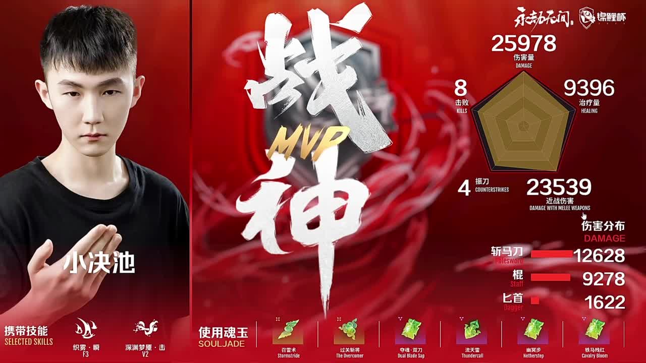 天人 第9段