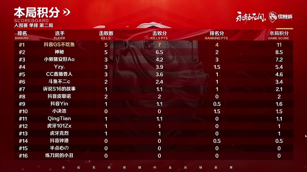 天人 第5段