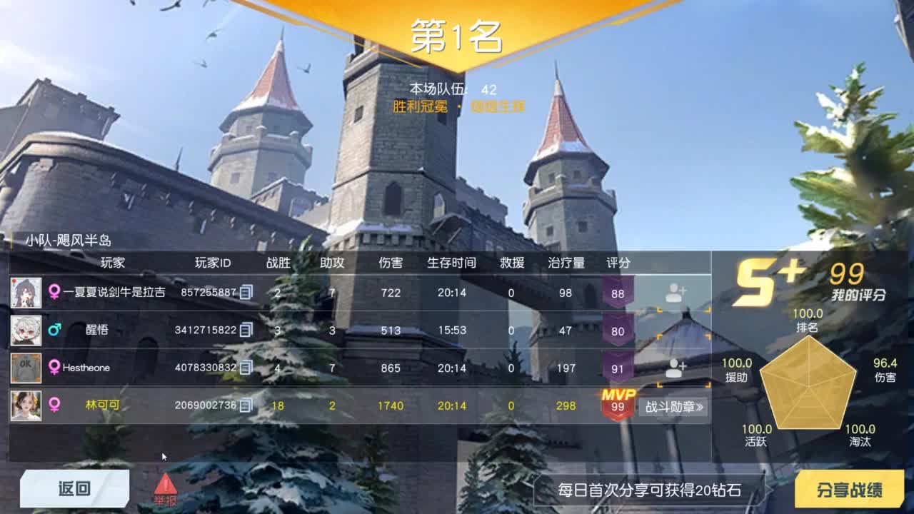 有 热干面烹饪师 第6段