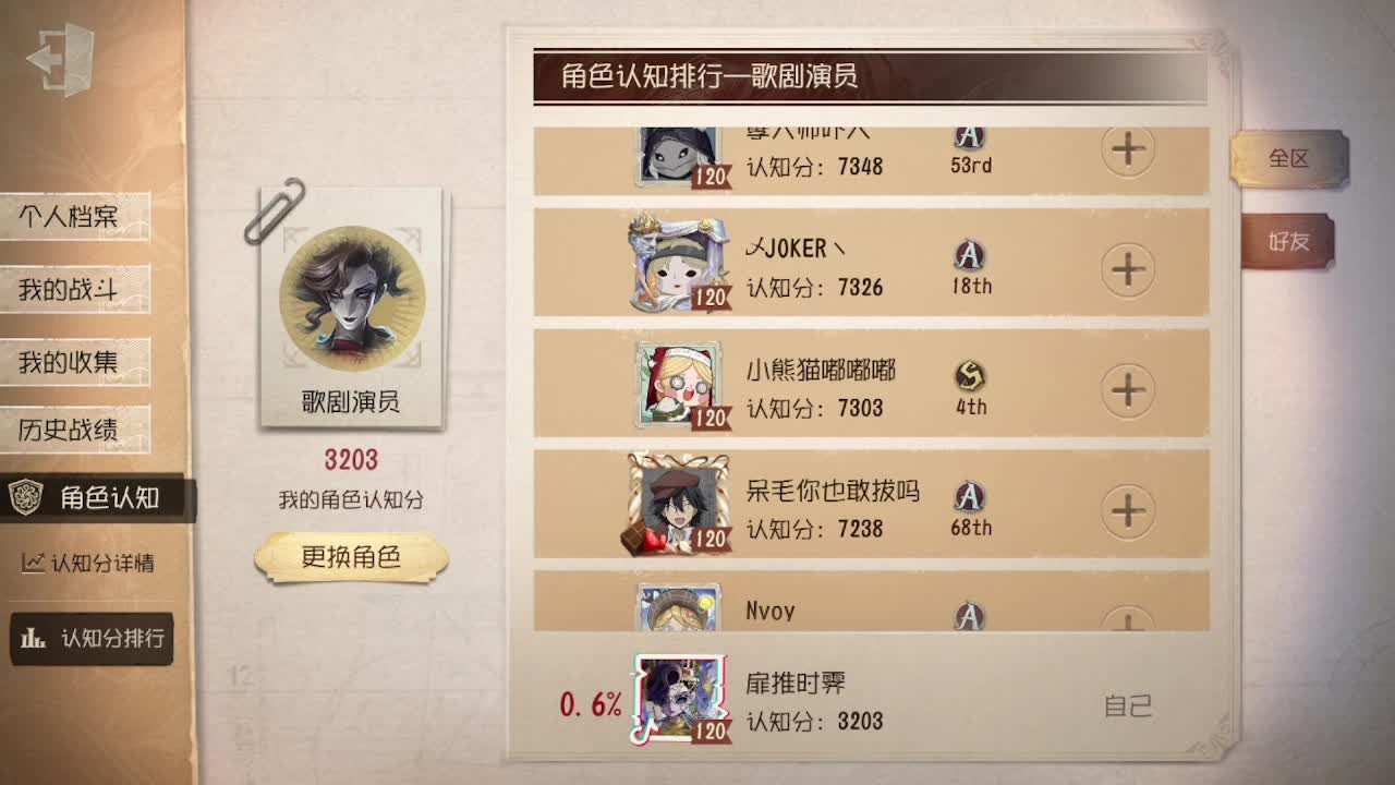 中午好啊各位 第3段