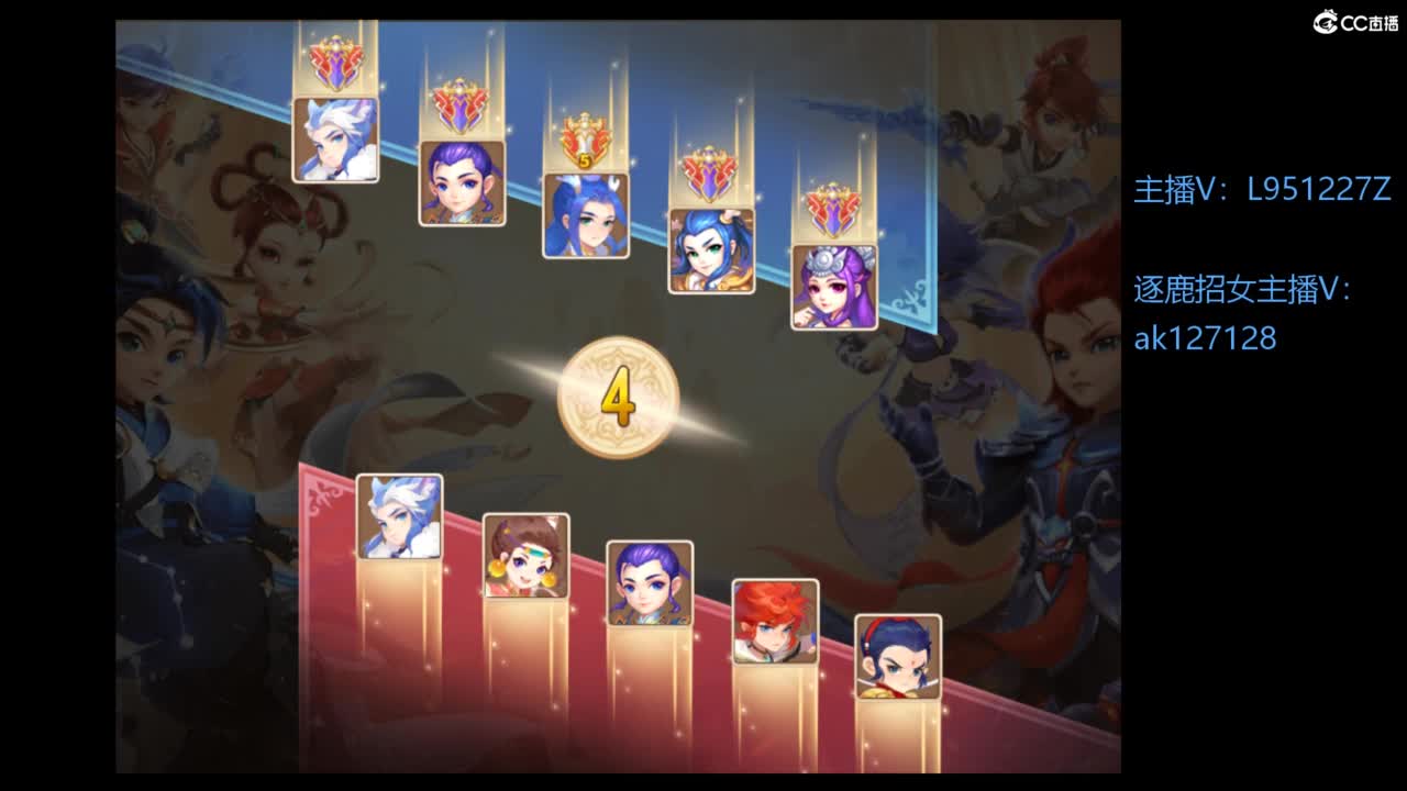 第几分析师？ 第2段