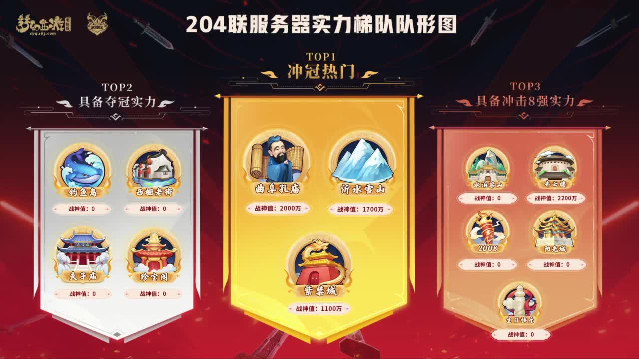 第204届武神坛 第11段