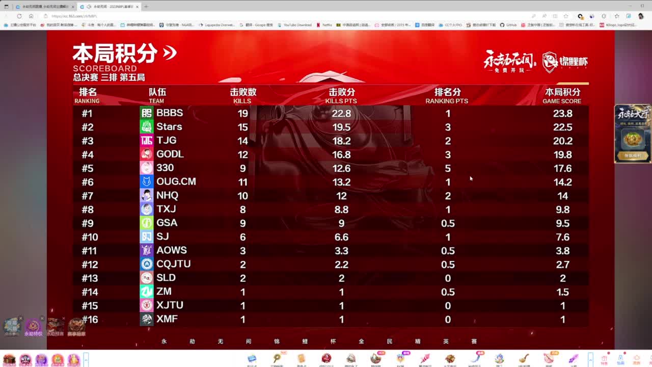 锦鲤杯三排决赛 第6段