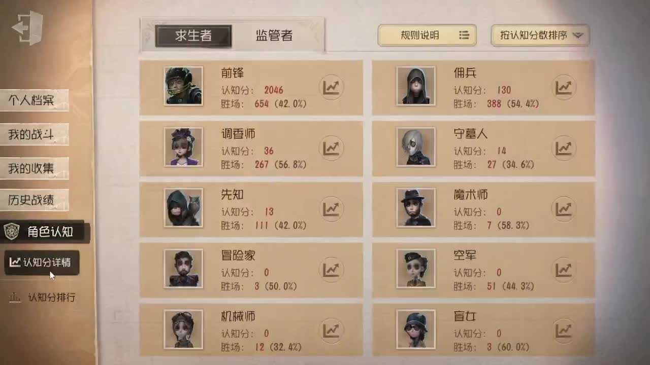 芜湖你们好啊 第6段