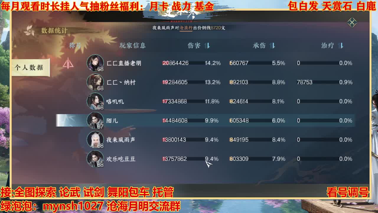 看号提战托管 第4段