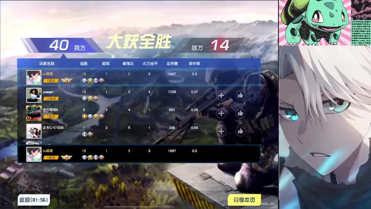 祝❤柚子茶生日快乐 第2段