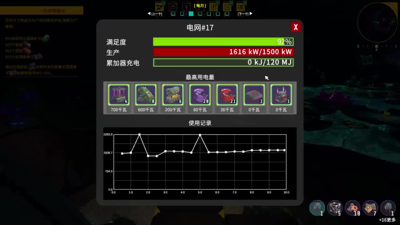 【肯尼】缝合怪求生 第11段