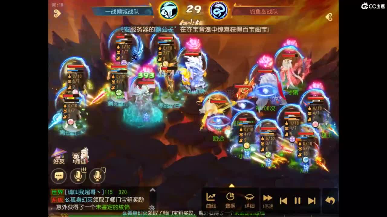 第几分析师？ 第1段
