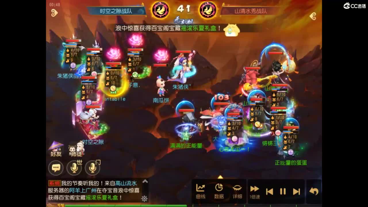 第几分析师？ 第2段
