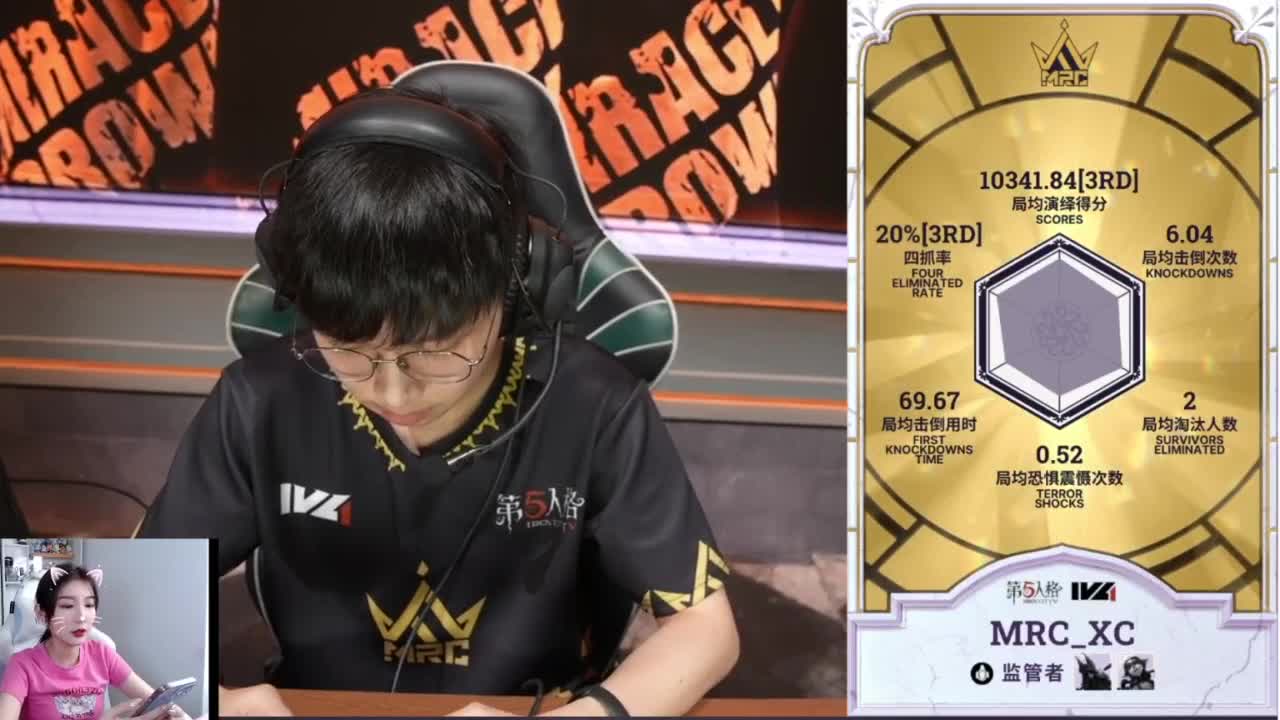 有点累！！ 第1段