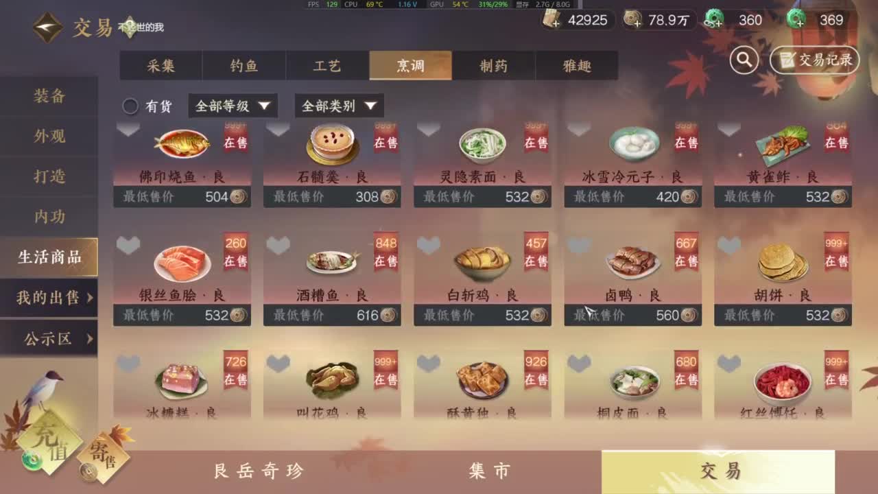 有点意思喔 第4段