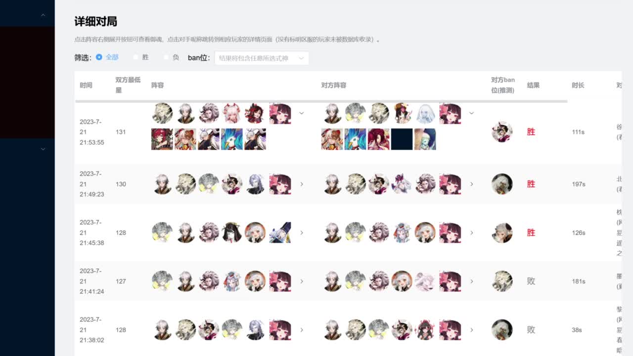 高分ban言冲前十 第7段