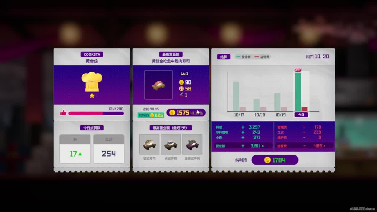 有趣的一天 第4段