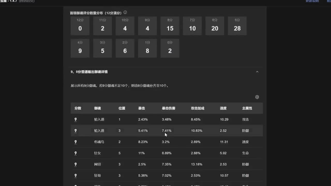 ban言斗技教学！ 第2段