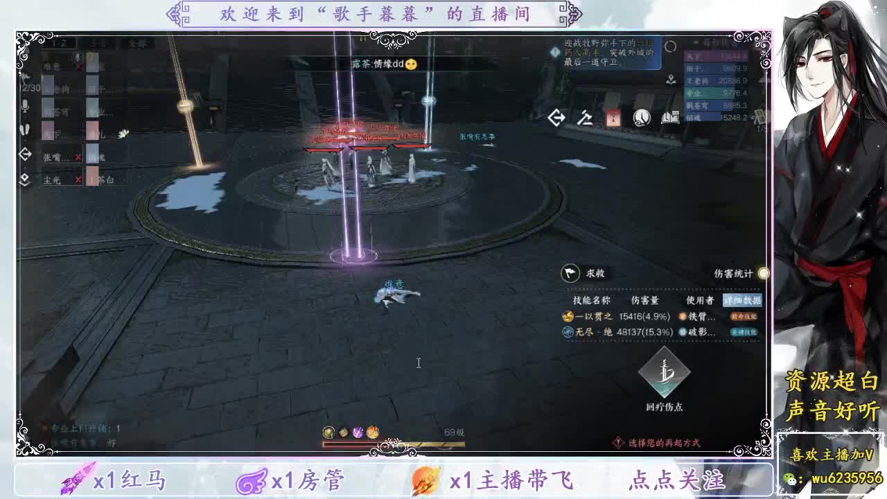 晚上好~ 第7段