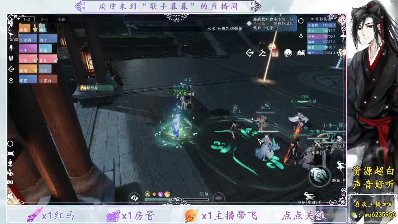 晚上好~ 第8段
