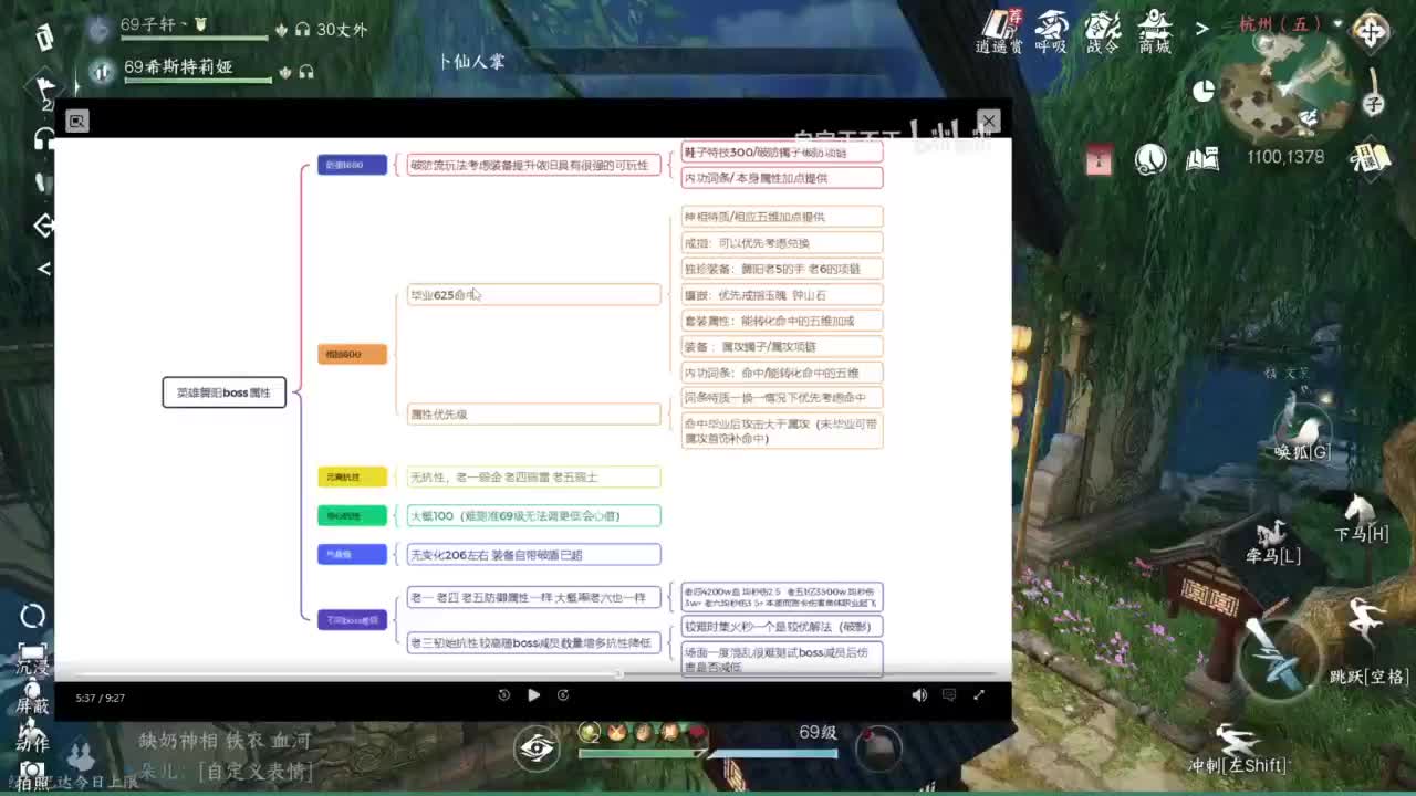 pve 第2段