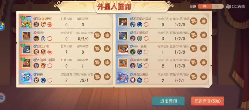 猜猜我是谁. 第4段