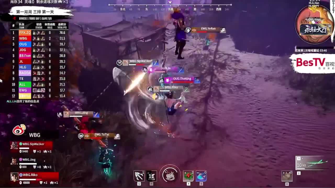 NBPL夏季赛！！ 第8段