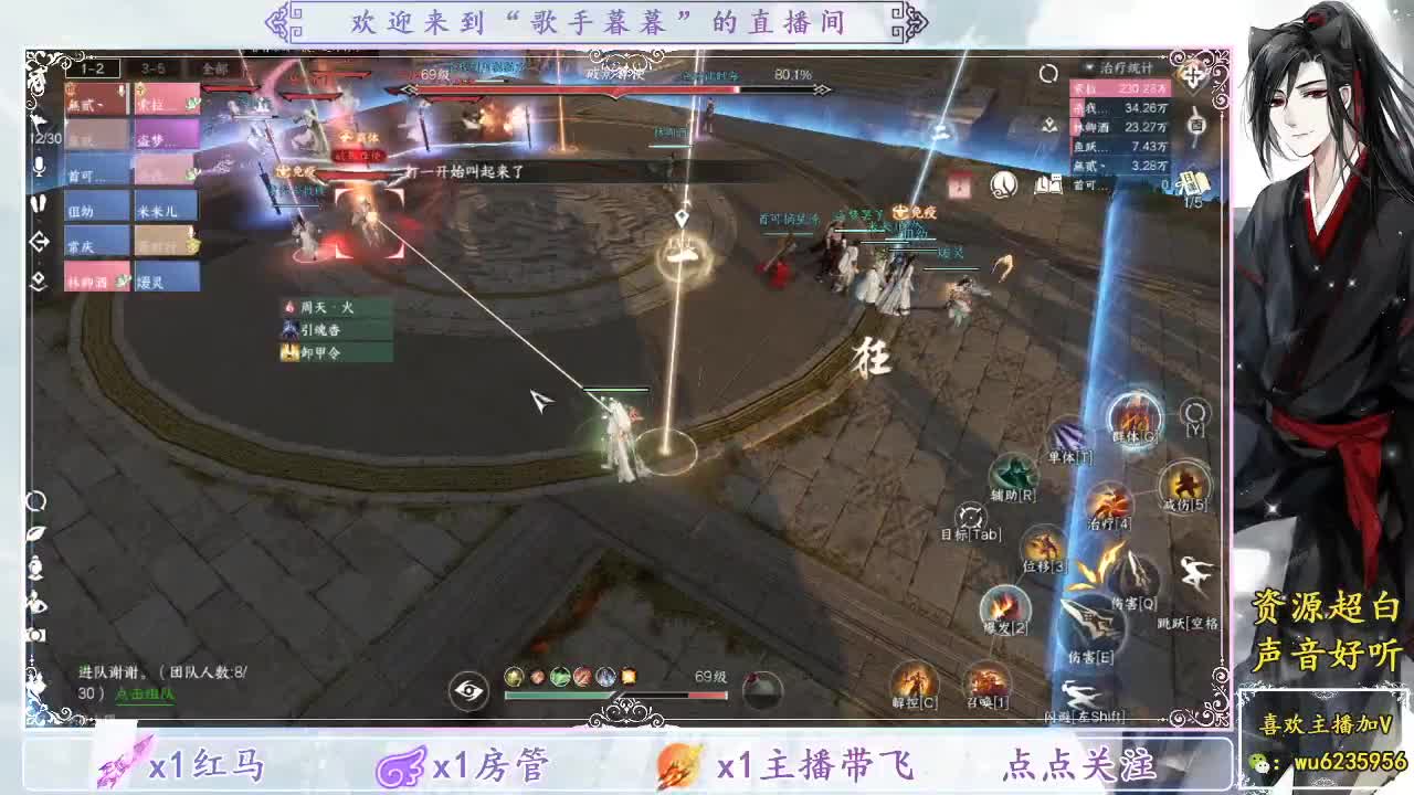 接舞阳~ 第5段