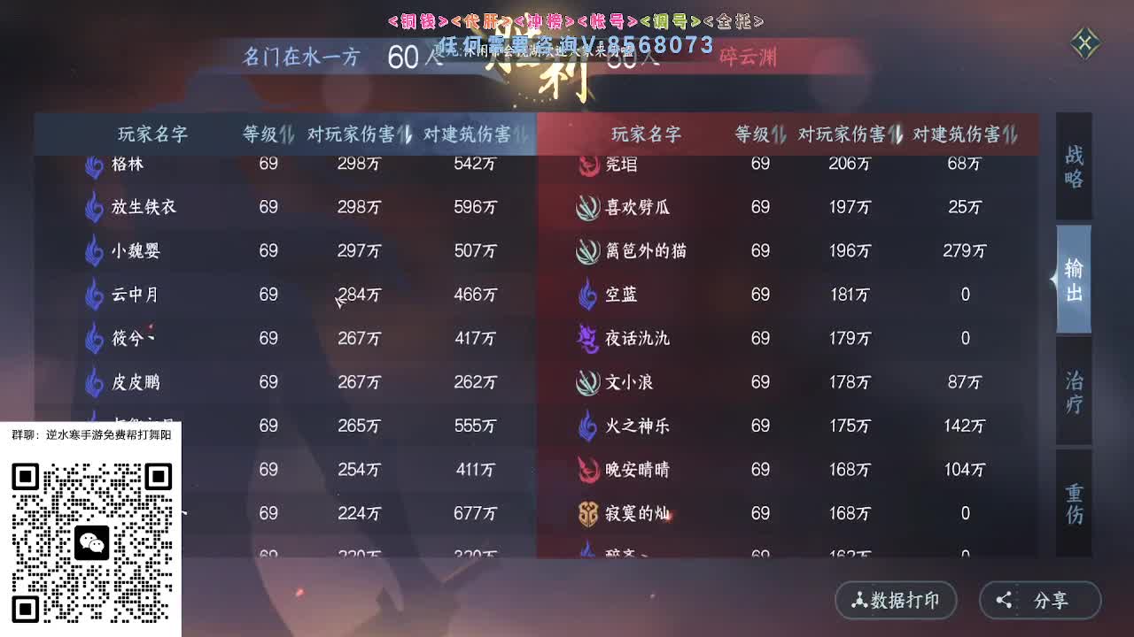 各大区帮打英雄舞阳 第1段
