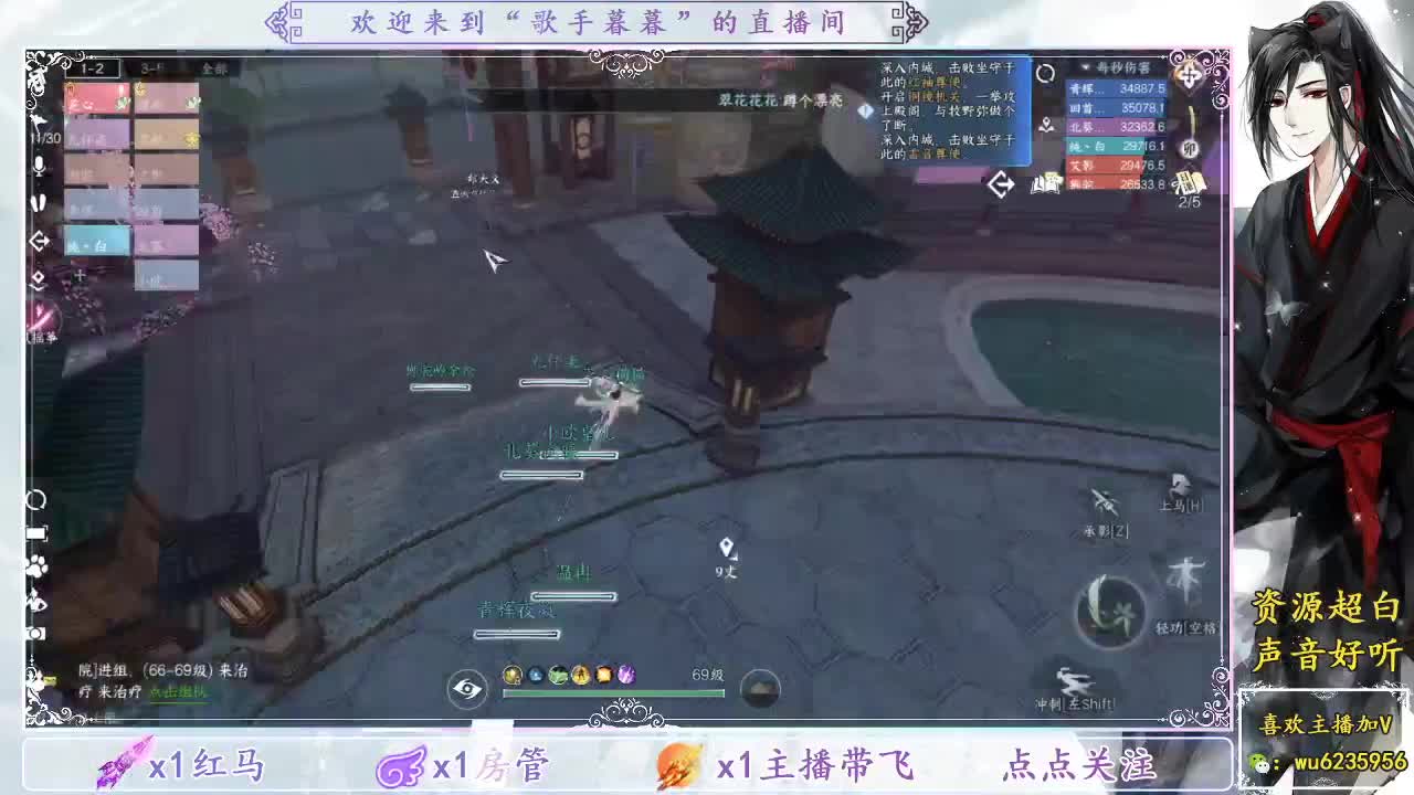 晚上好~ 第2段
