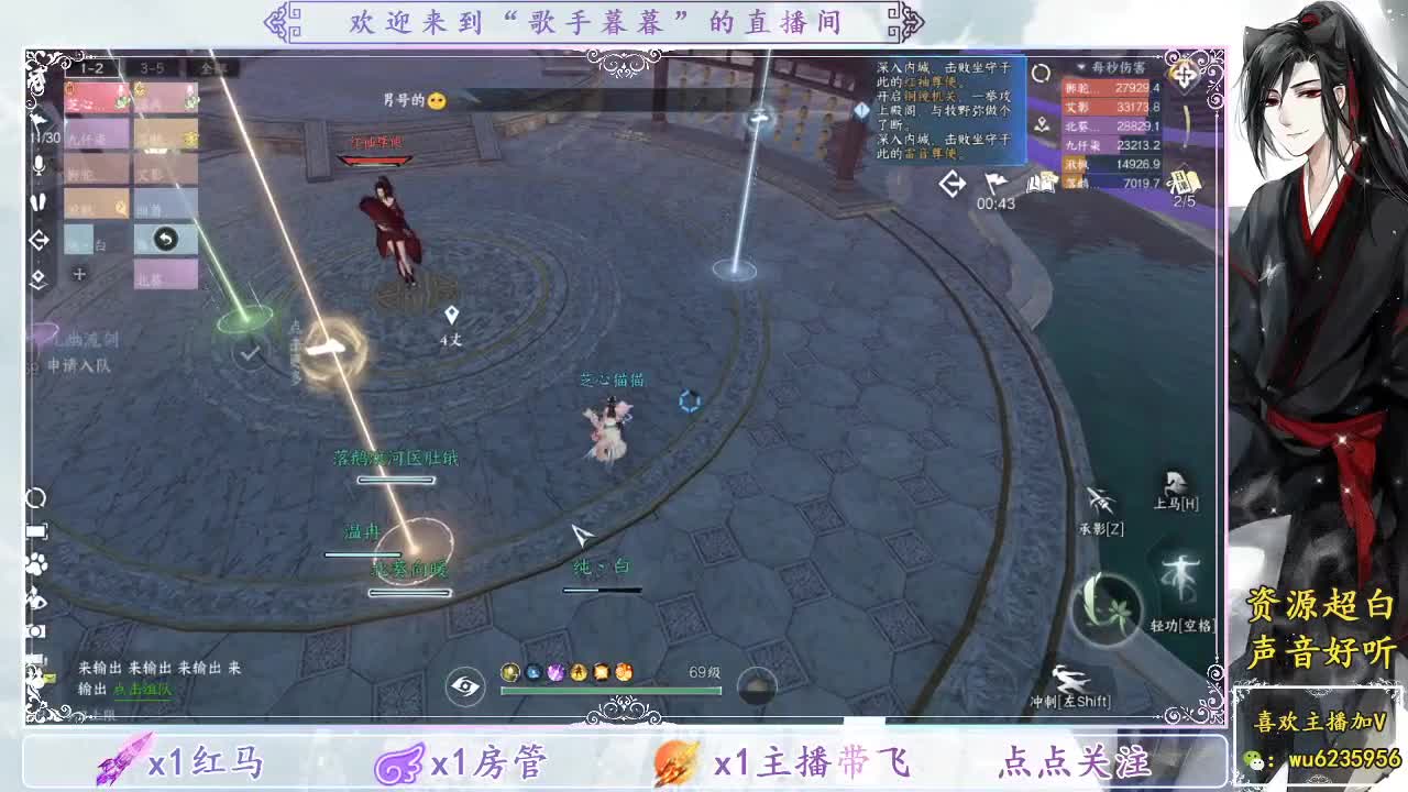 晚上好~ 第3段
