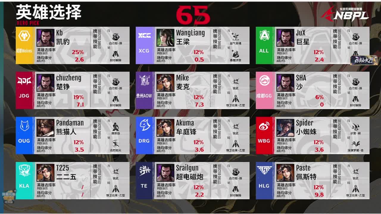 夏季赛第一双周单排周决 第7段