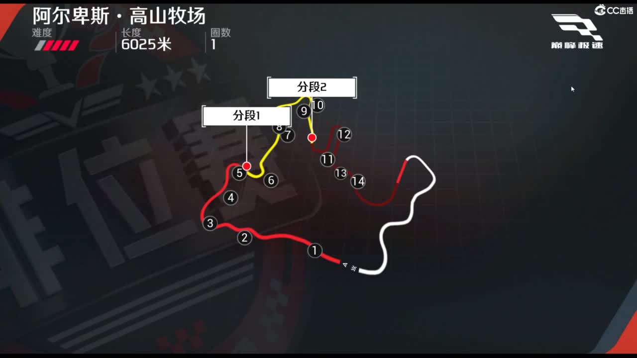 垫底上车神！ 第8段