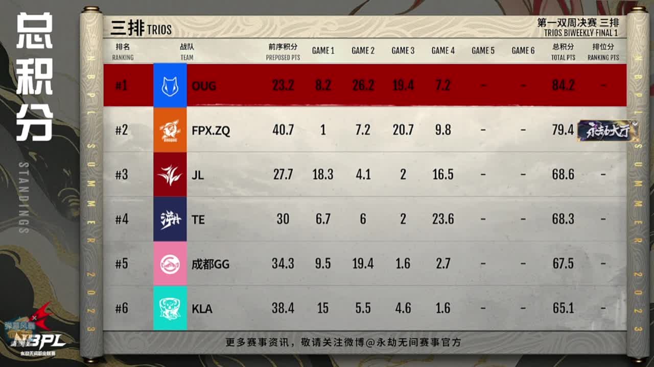 夏季赛第一双周三排周决 第8段