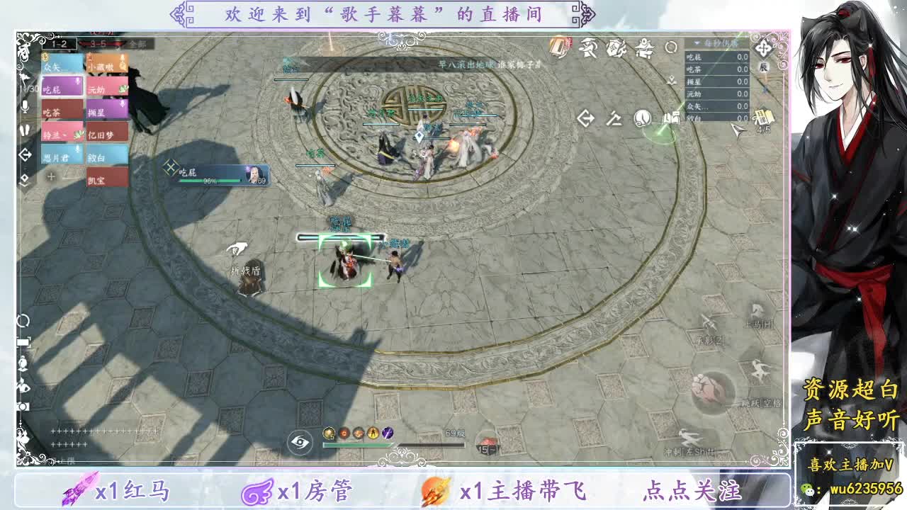 团长：我们秒伤够！ 第6段