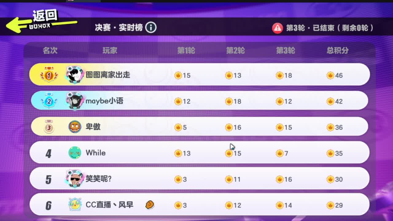 周末抽瓶盖皮肤改名卡 第1段