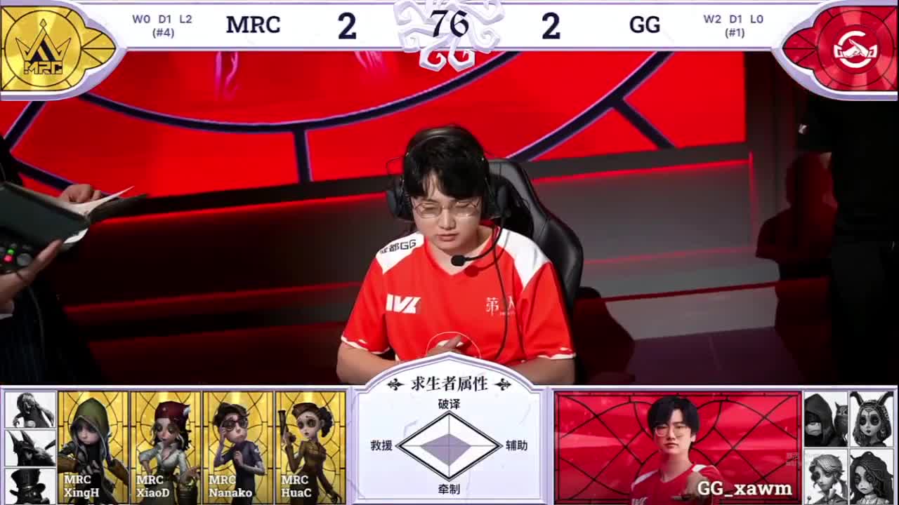 季后赛 第1段