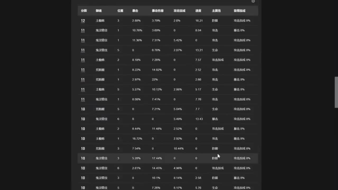 ban禅为什么这么多！ 第2段